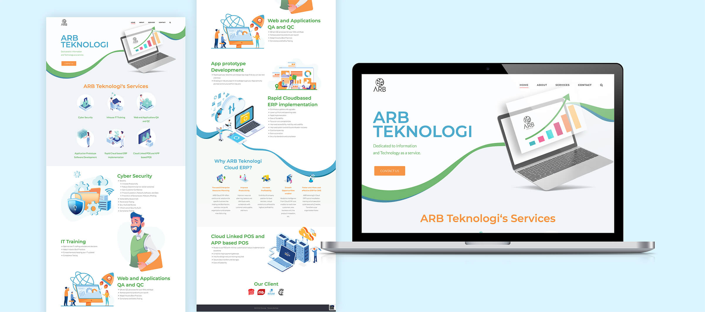 portofolio advanstudio - ARB Teknologi Company Profile Website